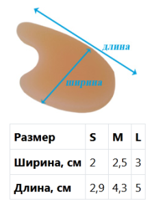 С-401размеры