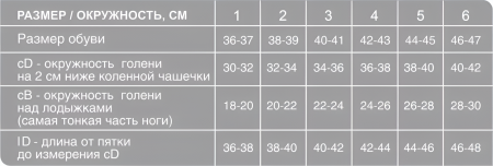 Гольфы (2) EU 322 №2 открытый носок черные купить в Саратове