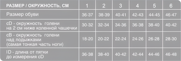 Гольфы (2) EU 322 №2 открытый носок черные купить в Саратове