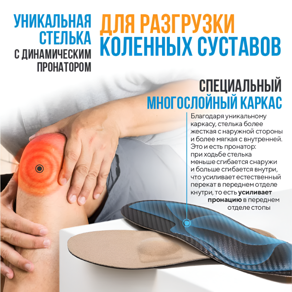 Стельки "Флекс" 57 р.37 купить в Саратове