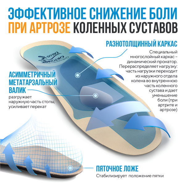 Стельки "Флекс" 57 р.37 купить в Саратове