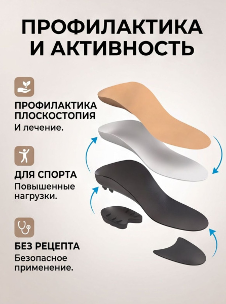 Стельки Детские 20Е р15 купить в Саратове