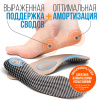 Стельки 69 р.40 купить в Саратове